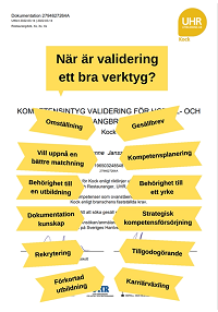 Bild När är validering ett bra verktyg